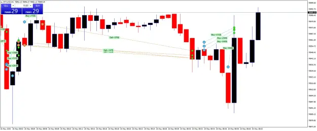 Click to Enlarge

Name: BTCUSDM1bb.png
Size: 46 KB