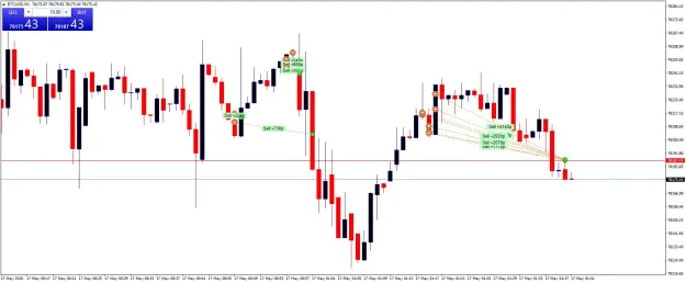 Click to Enlarge

Name: BTCUSDM1.png
Size: 44 KB