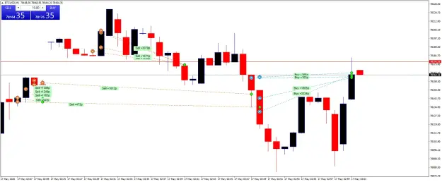 Click to Enlarge

Name: BTCUSDM1.png
Size: 45 KB