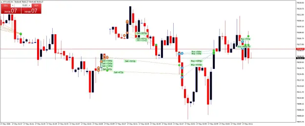 Click to Enlarge

Name: BTCUSDM1.png
Size: 50 KB