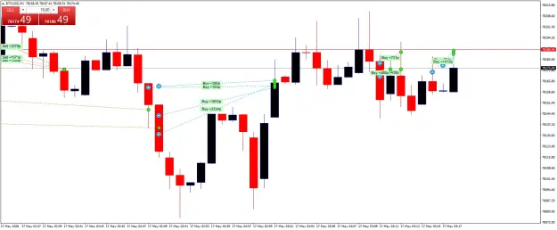 Click to Enlarge

Name: BTCUSDM1.png
Size: 42 KB
