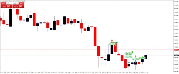 Click to Enlarge

Name: BTCUSDM1.png
Size: 33 KB