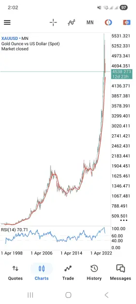 Click to Enlarge

Name: Screenshot_20260518_020227_MetaTrader 5.jpg
Size: 72 KB