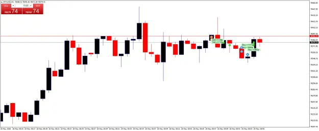 Click to Enlarge

Name: BTCUSDM1.png
Size: 32 KB
