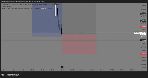 Click to Enlarge

Name: XAUUSD_2026-05-18_05-45-44_83860.png
Size: 27 KB