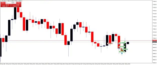 Click to Enlarge

Name: BTCUSDM1.png
Size: 33 KB