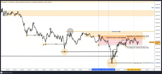 Click to Enlarge

Name: XAUUSD_5m(27).png
Size: 245 KB