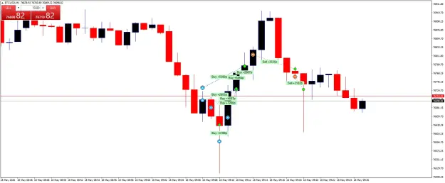 Click to Enlarge

Name: BTCUSDM1.png
Size: 36 KB