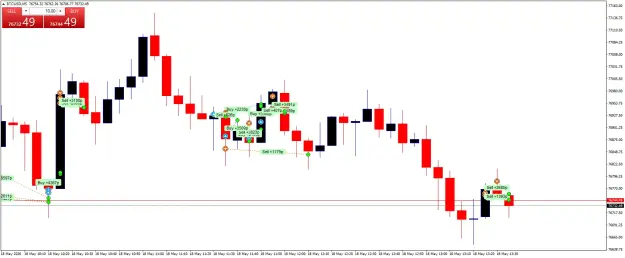 Click to Enlarge

Name: BTCUSDM5.png
Size: 40 KB