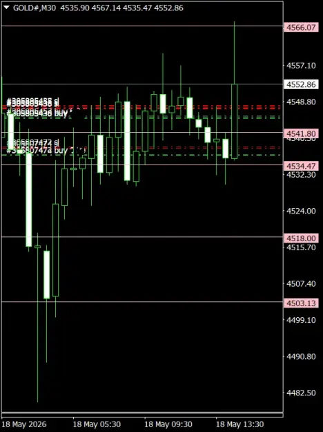Click to Enlarge

Name: GOLD#M30 1805c.png
Size: 28 KB