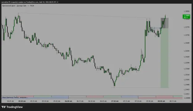 Click to Enlarge

Name: GBPUSD_2026-05-18_17-05-47_a5b01.png
Size: 34 KB