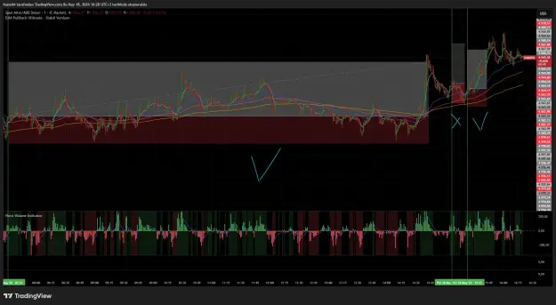 Click to Enlarge

Name: XAUUSD_2026-05-18_16-20-11_a5cf2.png
Size: 83 KB