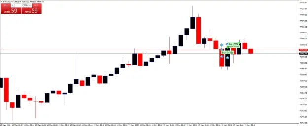 Click to Enlarge

Name: BTCUSDM1.png
Size: 30 KB