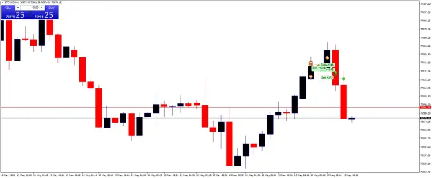 Click to Enlarge

Name: BTCUSDM1.png
Size: 31 KB