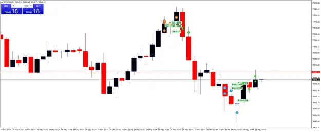 Click to Enlarge

Name: BTCUSDM1.png
Size: 34 KB