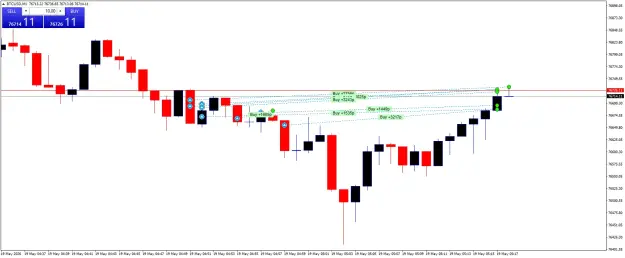 Click to Enlarge

Name: BTCUSDM1.png
Size: 42 KB