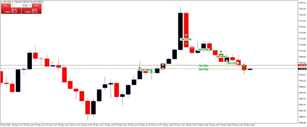Click to Enlarge

Name: BTCUSDM1.png
Size: 34 KB