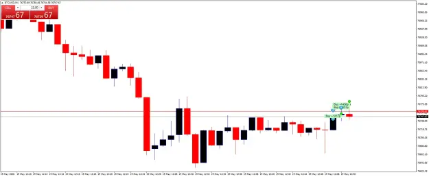 Click to Enlarge

Name: BTCUSDM1.png
Size: 29 KB