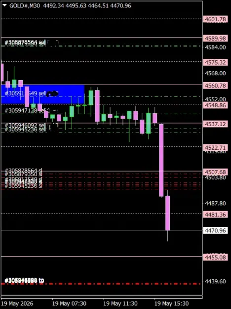 Click to Enlarge

Name: GOLD#M30 1905d.png
Size: 42 KB