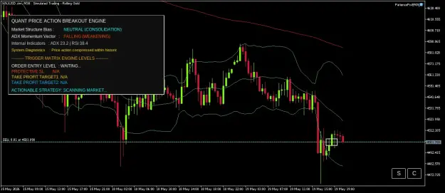 Click to Enlarge

Name: XAUUSD.simM30.png
Size: 45 KB