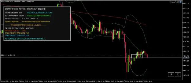 Click to Enlarge

Name: XAUUSD.simM15.png
Size: 43 KB