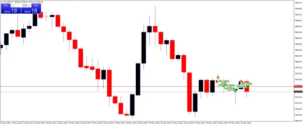 Click to Enlarge

Name: BTCUSDM1.png
Size: 31 KB