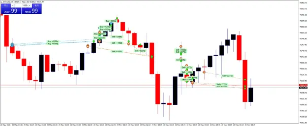 Click to Enlarge

Name: BTCUSDM5.png
Size: 47 KB