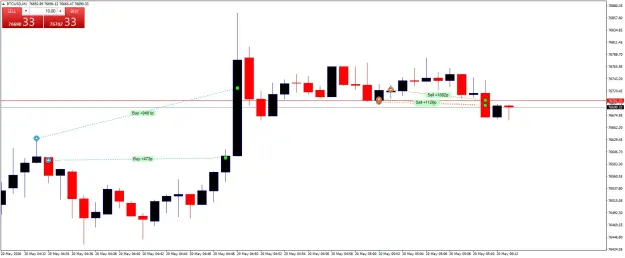 Click to Enlarge

Name: BTCUSDM1.png
Size: 35 KB