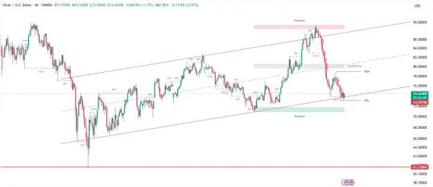 Click to Enlarge

Name: XAGUSD_2026-05-20_11-05-53.png
Size: 43 KB