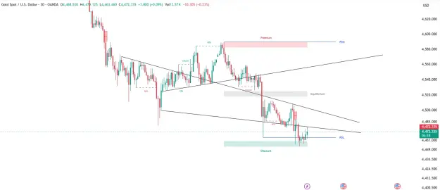 Click to Enlarge

Name: XAUUSD_2026-05-20_11-26-24.png
Size: 30 KB