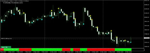 Click to Enlarge

Name: BTCUSD.mH4.png
Size: 51 KB