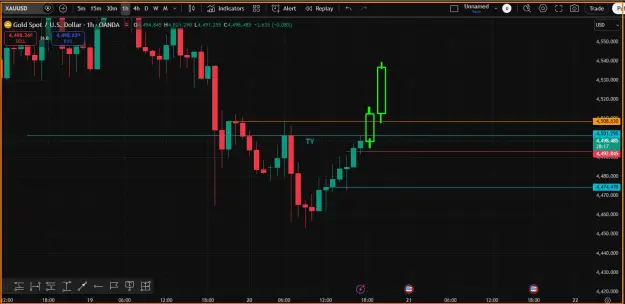 Click to Enlarge

Name: Gold Chart Analysis.png
Size: 34 KB