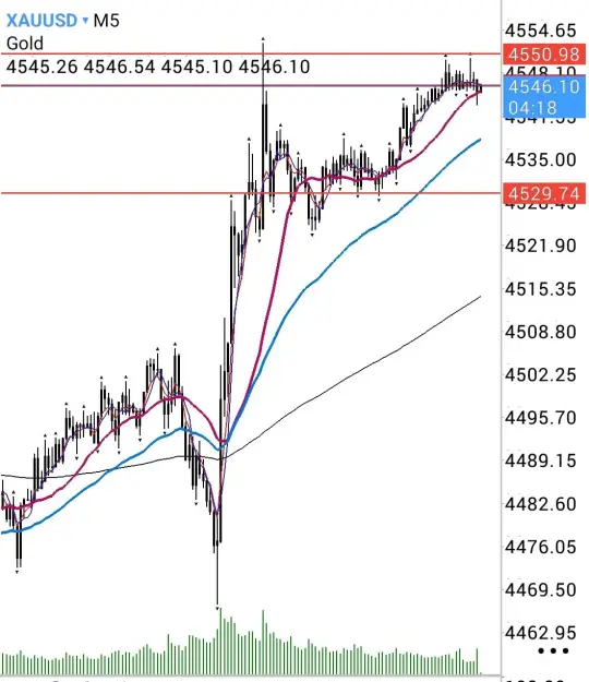 Click to Enlarge

Name: Screenshot_2026-05-20-22-25-42-288_net.metaquotes.metatrader5~2.jpg
Size: 69 KB