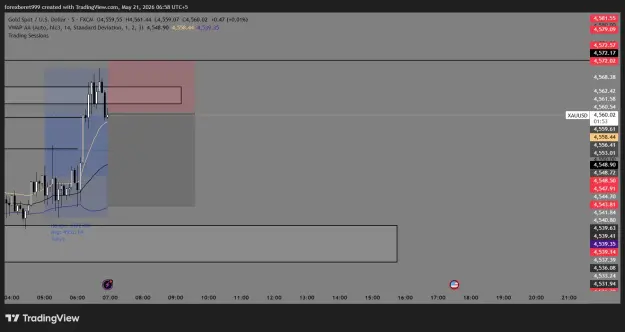 Click to Enlarge

Name: XAUUSD_2026-05-21_06-58-06_deaf7.png
Size: 41 KB