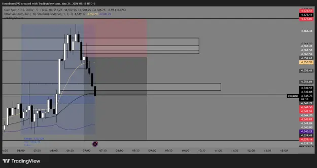 Click to Enlarge

Name: XAUUSD_2026-05-21_07-18-21_a86d6.png
Size: 42 KB