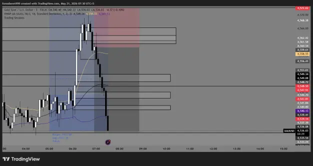 Click to Enlarge

Name: XAUUSD_2026-05-21_07-30-31_70ede.png
Size: 43 KB