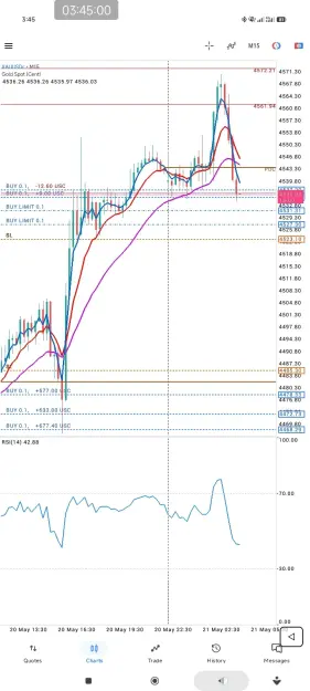 Click to Enlarge

Name: Screenshot_2026-05-21-03-45-01-143_net.metaquotes.metatrader5.jpg
Size: 72 KB