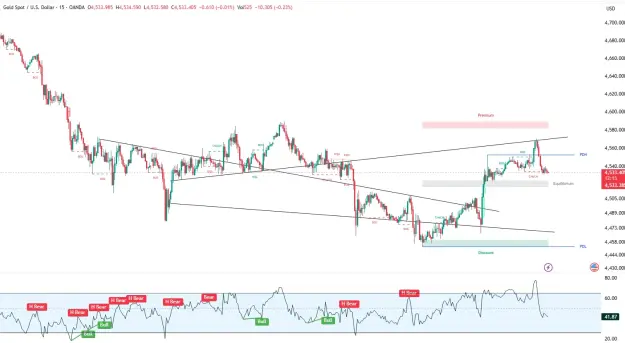 Click to Enlarge

Name: XAUUSD_2026-05-21_09-18-28.png
Size: 55 KB