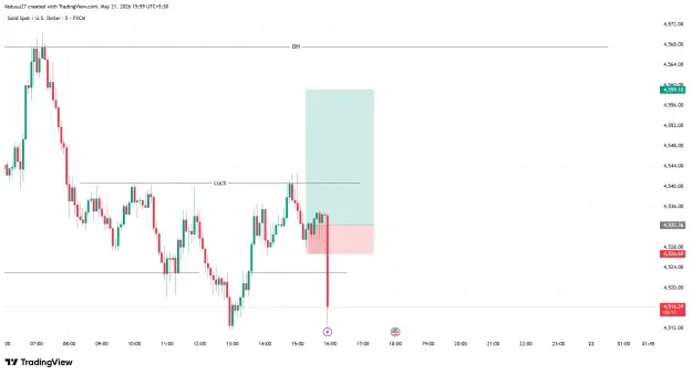 Click to Enlarge

Name: XAUUSD_2026-05-21_15-59-49_3520a.png
Size: 48 KB