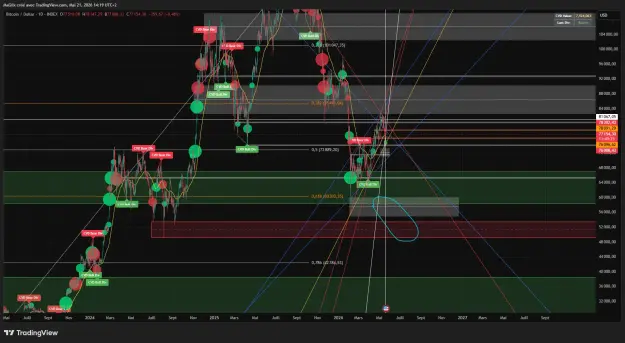 Click to Enlarge

Name: BTCUSD_2026-05-21_14-19-38_158c4.png
Size: 90 KB