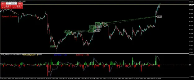 Click to Enlarge

Name: AUDUSDM1.png
Size: 72 KB