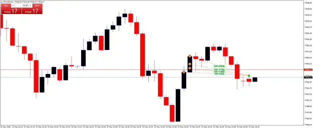 Click to Enlarge

Name: BTCUSDM1.png
Size: 32 KB