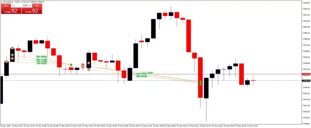 Click to Enlarge

Name: BTCUSDM1.png
Size: 39 KB