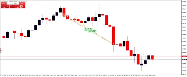Click to Enlarge

Name: BTCUSDM1.png
Size: 33 KB