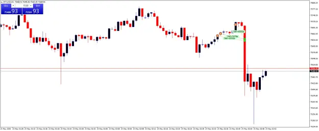 Click to Enlarge

Name: BTCUSDM1.png
Size: 35 KB