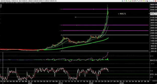Click to Enlarge

Name: gold 2 .jpg
Size: 102 KB