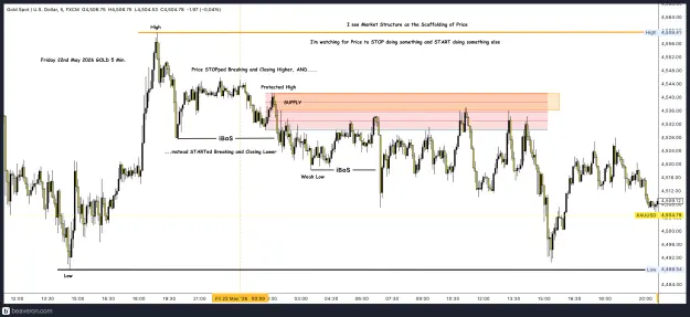 Click to Enlarge

Name: XAUUSD_5m(41).png
Size: 238 KB