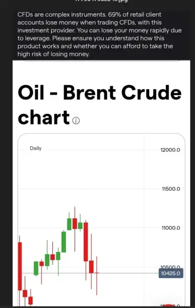 Click to Enlarge

Name: weekend oil .jpg
Size: 24 KB