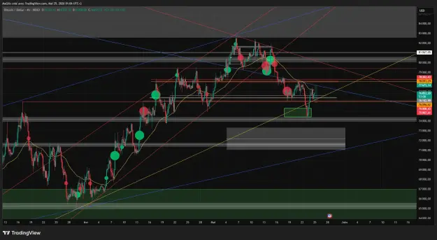 Click to Enlarge

Name: BTCUSD_2026-05-25_01-06-51_2ac47.png
Size: 83 KB