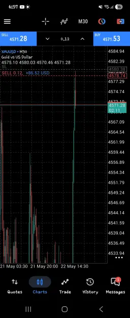 Click to Enlarge

Name: Screenshot_20260525_065749_MetaTrader 5.jpg
Size: 99 KB
